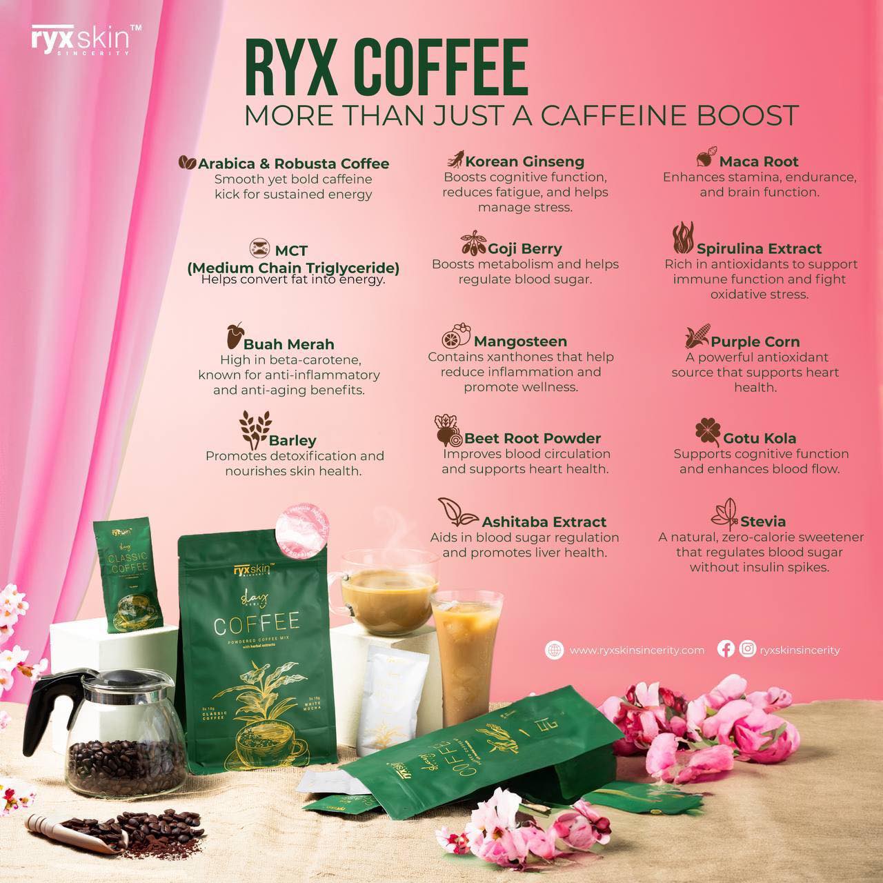 RYX Coffee White Mocha & Classic Coffee 10sachets