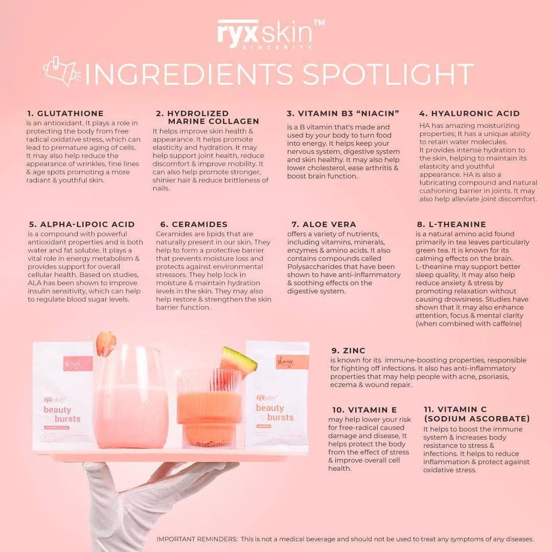 Ryx Skin - Beauty Bursts 18g x 10