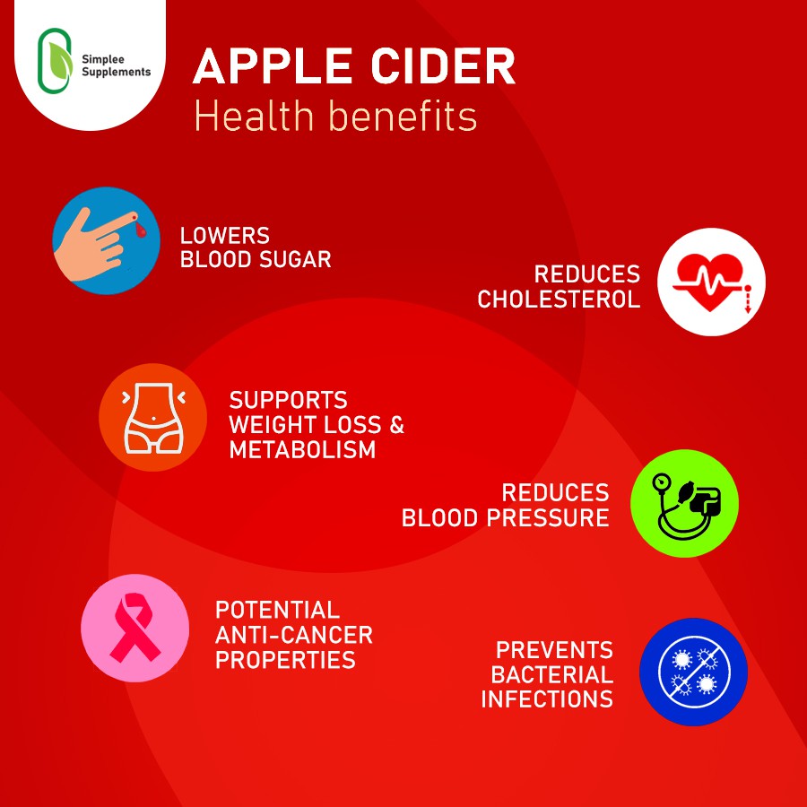 Simplee Supplements Apple Cider 60capsules 500mg