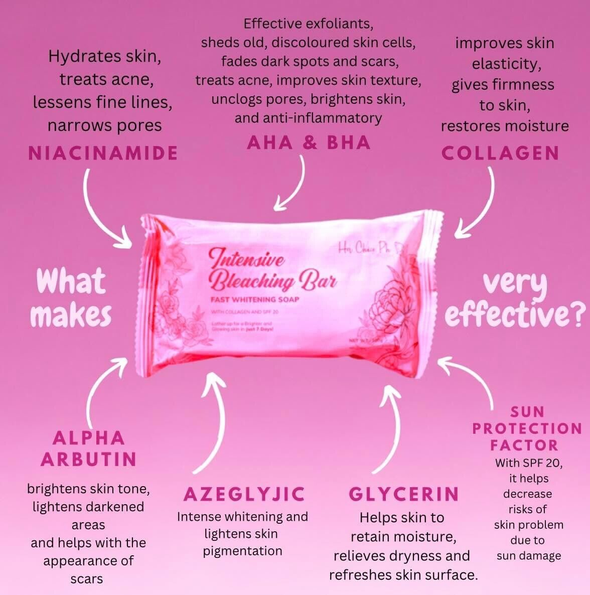 Her Choice Ph Intensive Bleaching Bar with Collagen and SPF20