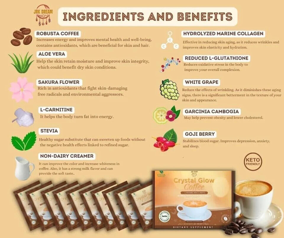 Crystal Glow Caramel Macchiato Collagen Drink