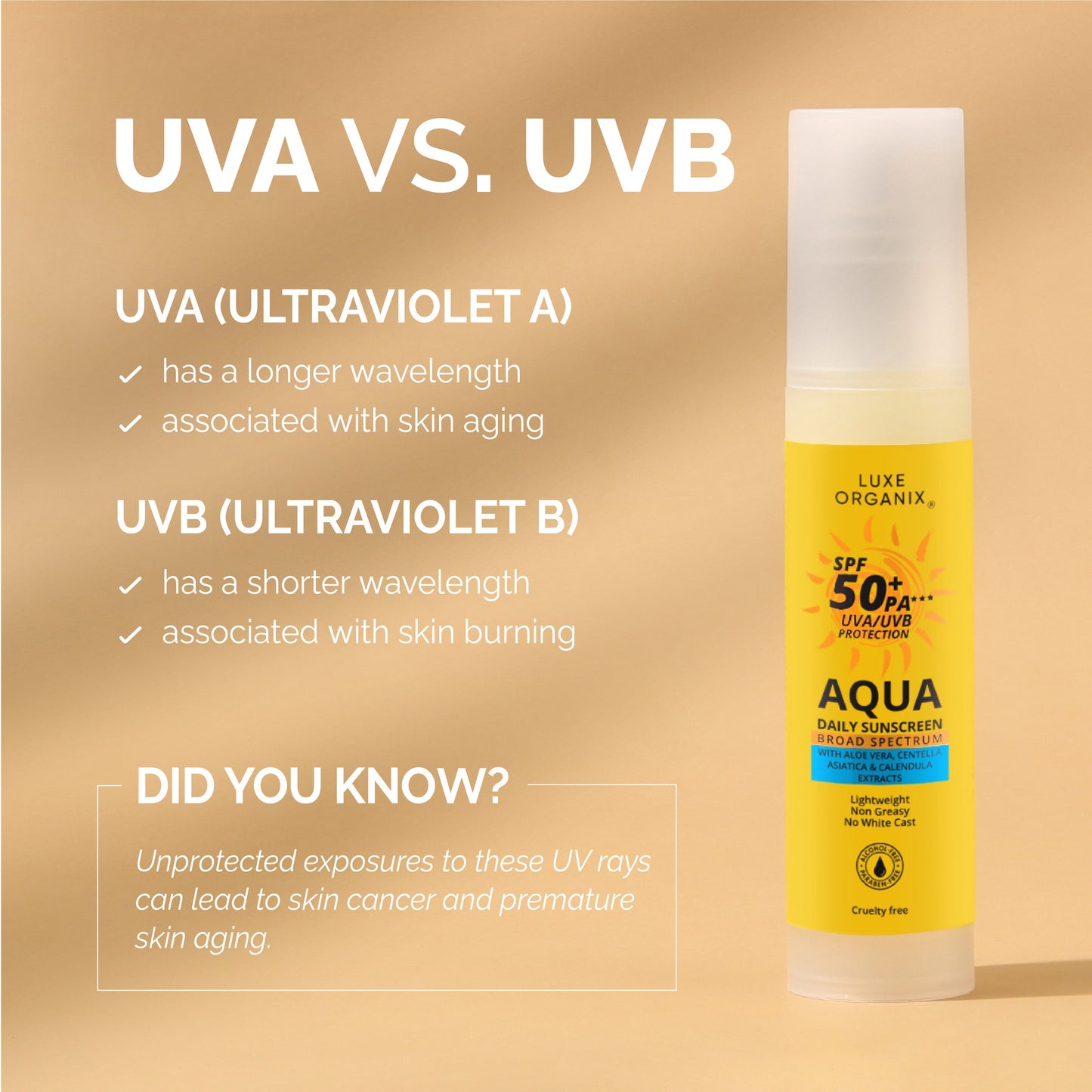 Luxe Organix Aqua Daily Sunscreen SPF50+ PA*** UVA/UVB Protection 50mL