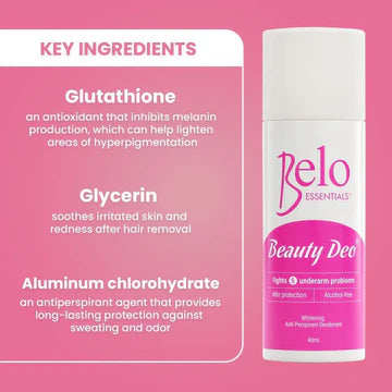 Belo Essentials Beauty Deo 40ml