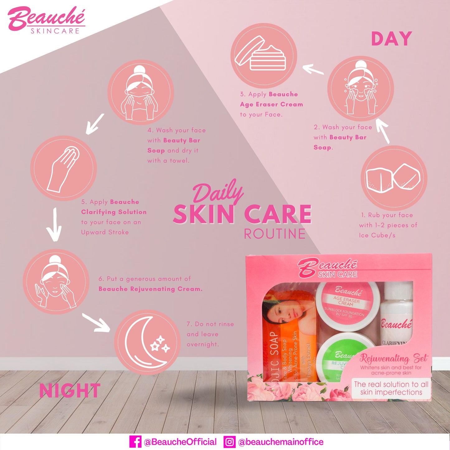 Beauche Rejuvenating Set