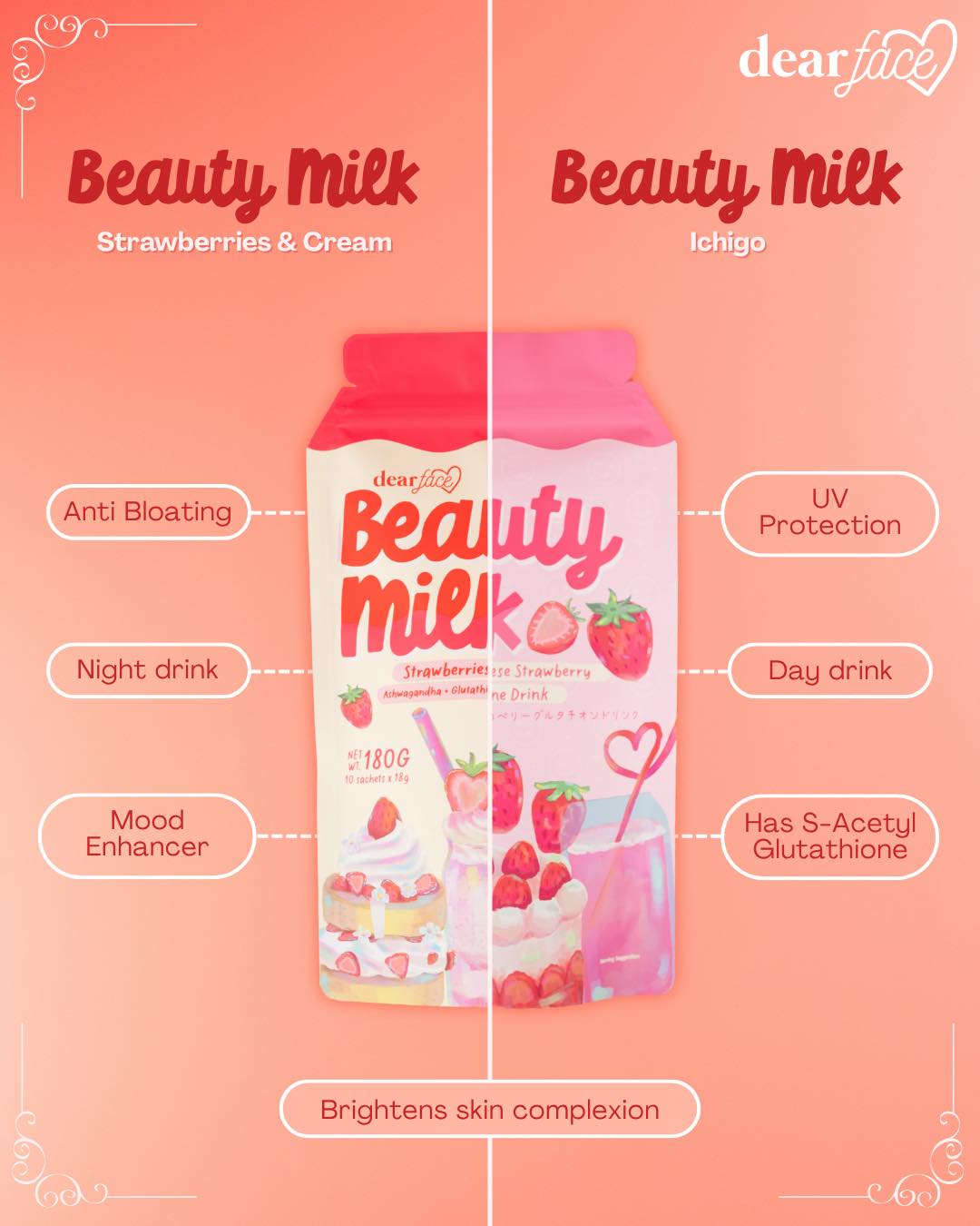 Dear Face Beauty Milk Strawberries & Cream (18g x 10 sachets)