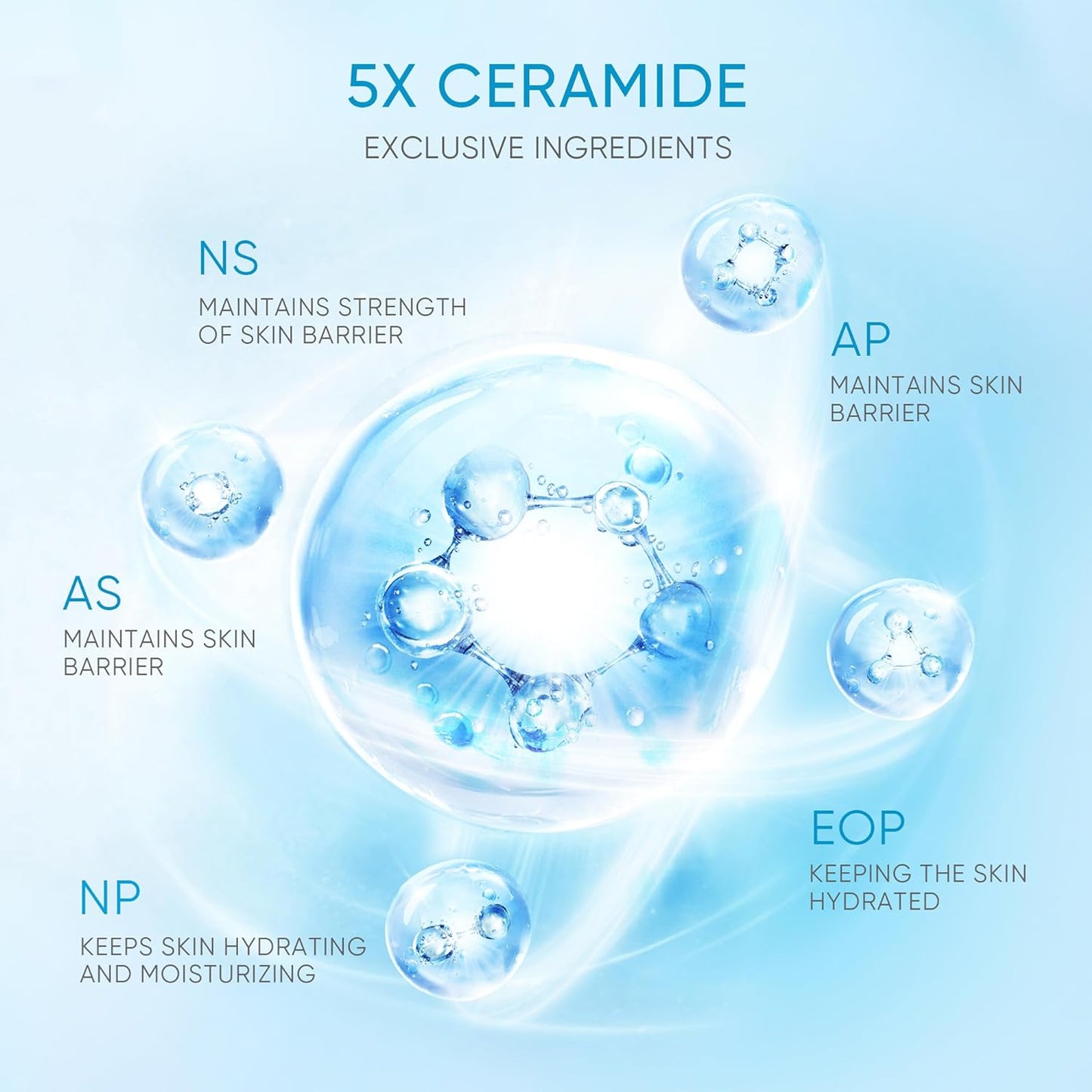 Skintific 5X Ceramide Barrier Moisture Gel 30g