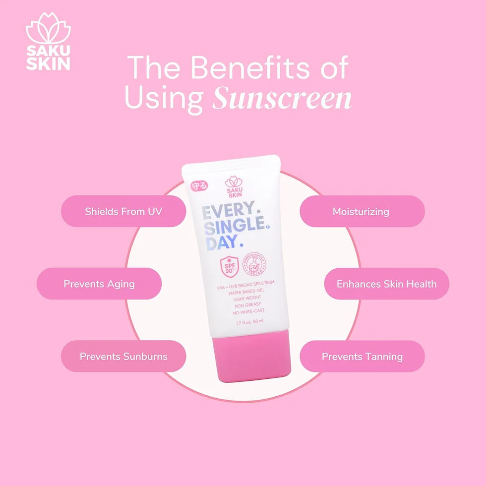 Saku Skin Sunscreen SPF50 PA+++ 50mL