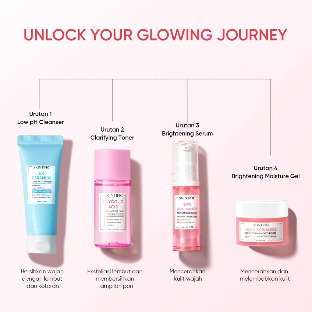 Skintific GLOWING SET 4pcs