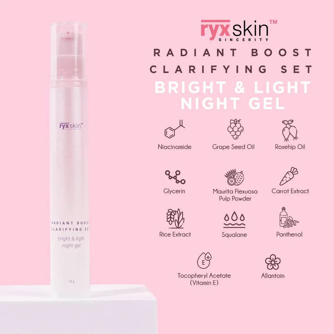 RYX Skin Sincerity Radiant Boost Clarifying Set